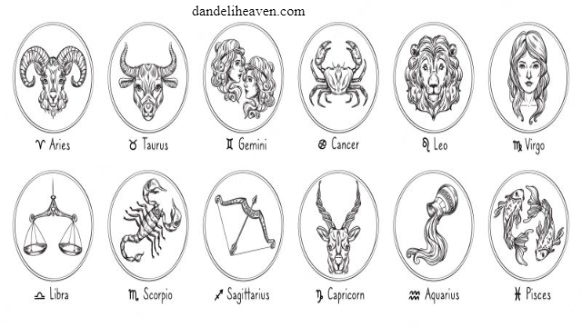 Pengertian Lengkap Tentang Zodiak